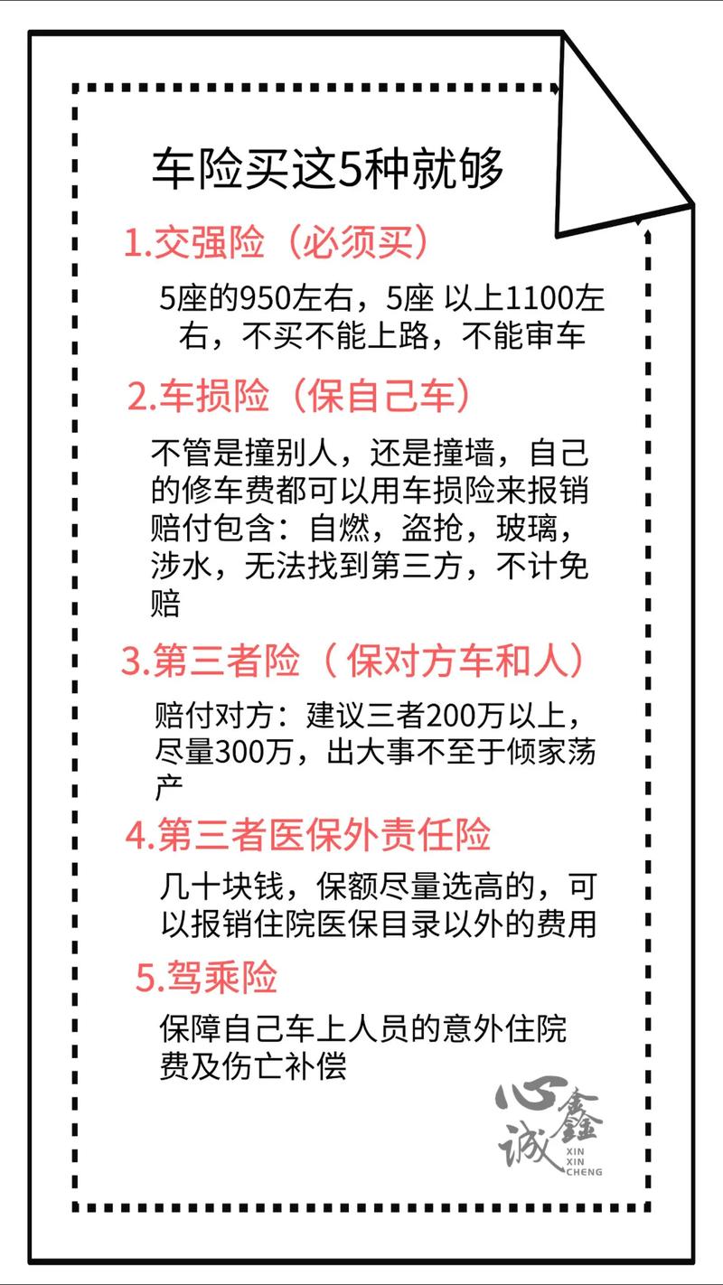 车辆保险怎么买,车辆保险怎么买最划算和最实用