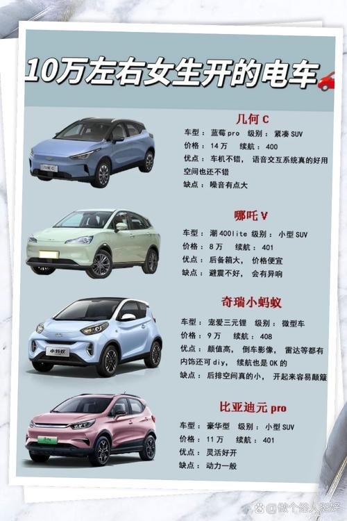 微型新能源车排名前十名(微型新能源车排名前十名品牌)