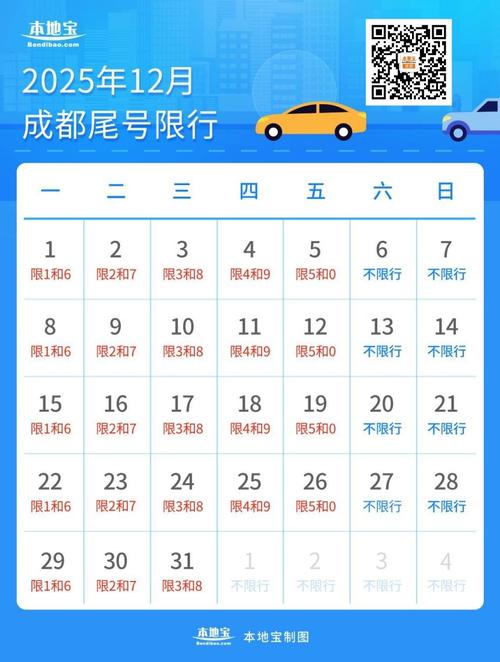 成都2022限号最新调整时间,成都限号时间新规2021年2月时间