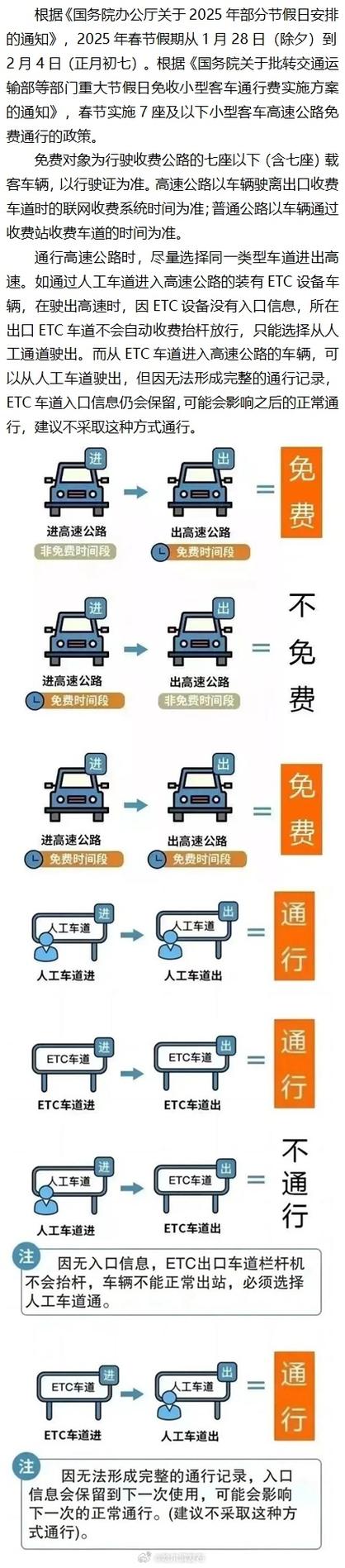 etc提前上高速免费吗(etc提前上高速免费吗怎么办)