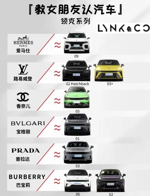 领克汽车是哪个国家的品牌／领克是哪里品牌