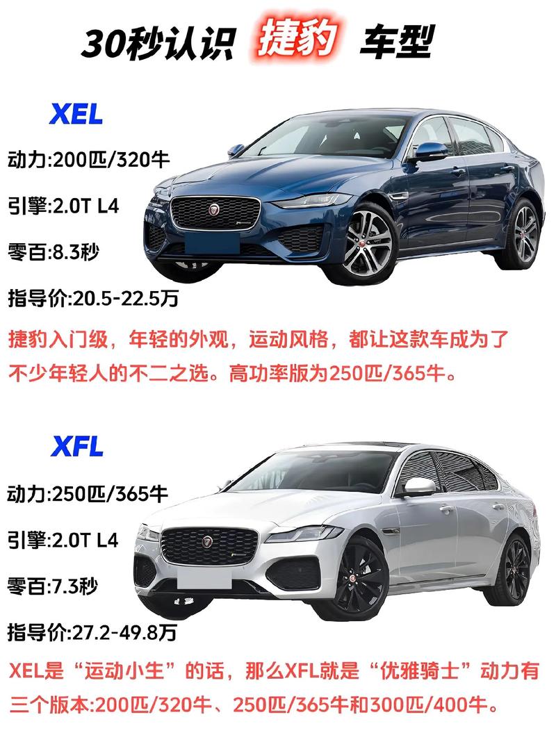 捷豹汽车质量怎么样,捷豹属于什么档次的车