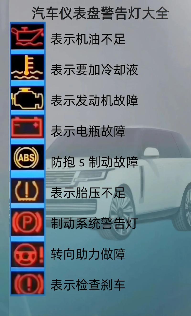 汽车安全系统故障 车子安全故障