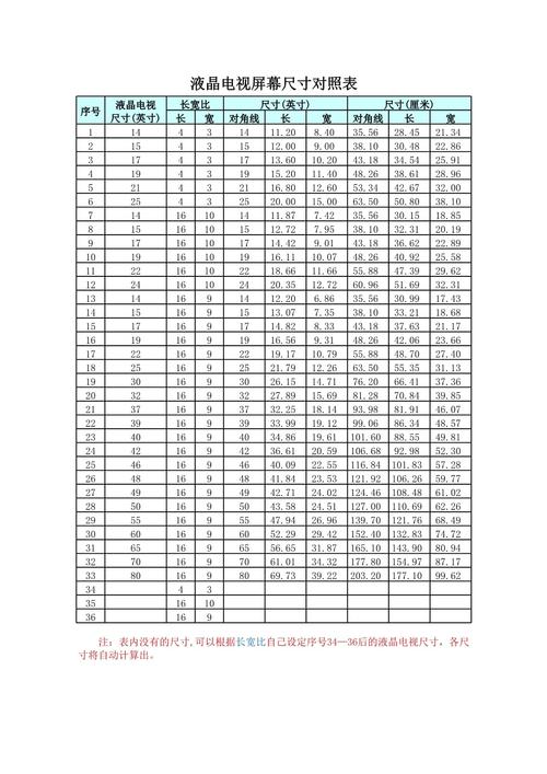显示屏尺寸规格表(显示屏尺寸规格表27寸是多大)